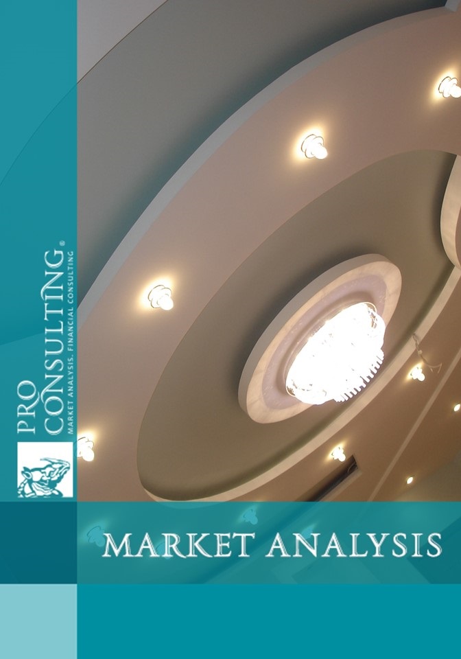 Market research of suspended ceilings in Ukraine. 2011